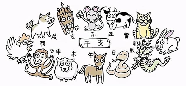 中国古代星象学揭秘08