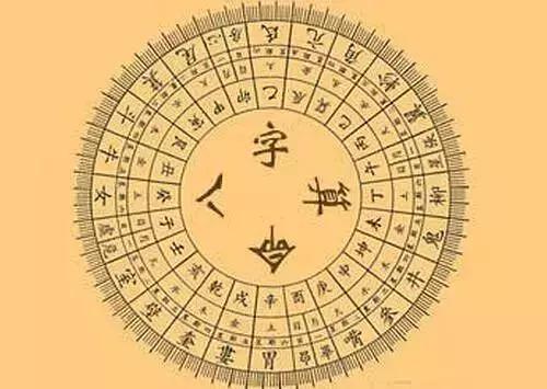 “迷信残余”的@￥术，为何如今仍旧遍及在社会的各阶层？