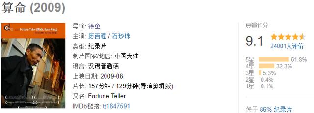 《@￥》：这部地下纪录片像剃刀般无情，揭开了底层人隐秘的疮疤