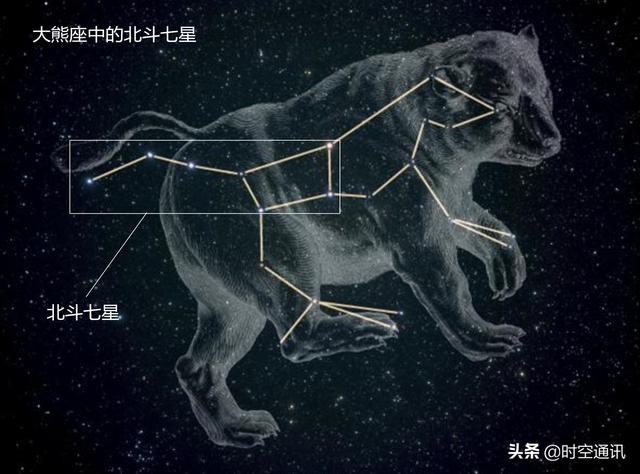 北斗七星其实相互没有啥关系，只是人类好奇才把他们串在了一起