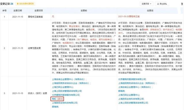 “戏精”张庭套路太深，陶虹提前退股，但罚款责任，恐怕一样不少