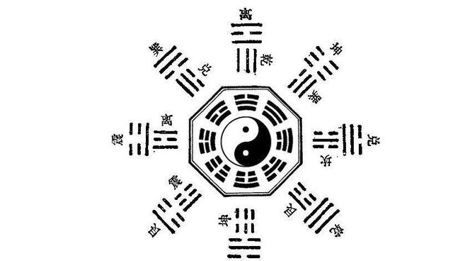 生辰命理与五运六气，世间万物皆五行，观五行而知人生