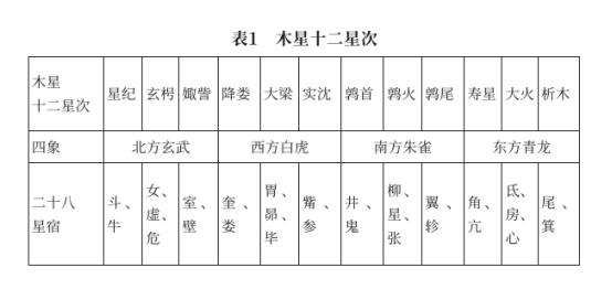 《资治通鉴》笔杆子才是政治家最厉害的武器