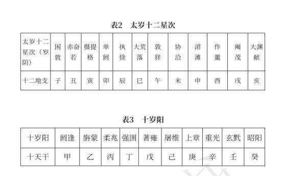 《资治通鉴》笔杆子才是政治家最厉害的武器