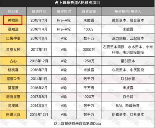 @￥10分钟，到手60万！一句话搞垮一栋楼的神棍局，藏着千亿风水帝国