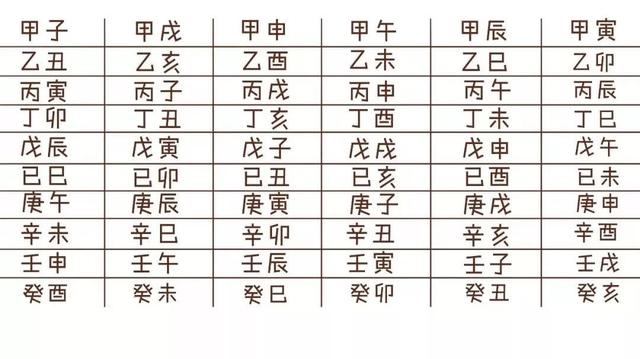 三分钟告诉你，“@￥”是咋算滴