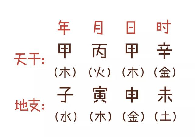 三分钟告诉你，“@￥”是咋算滴