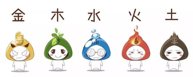三分钟告诉你，“@￥”是咋算滴