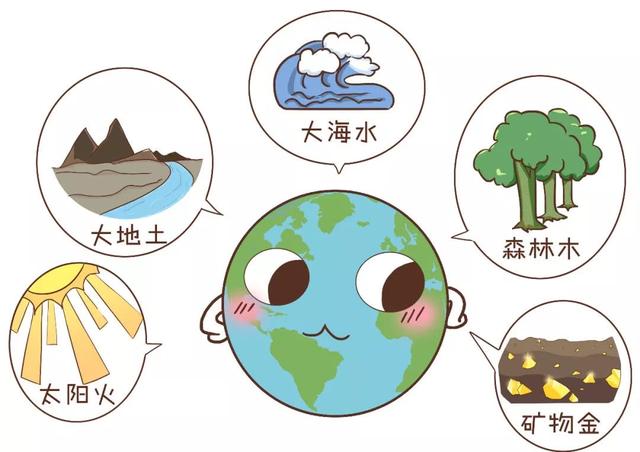 三分钟告诉你，“@￥”是咋算滴
