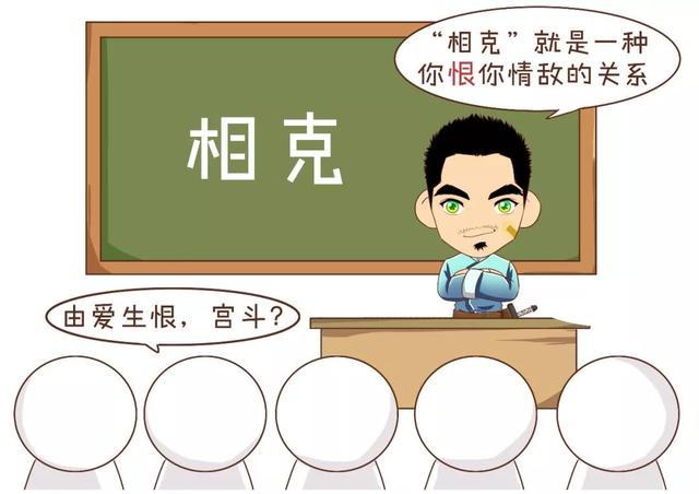 三分钟告诉你，“@￥”是咋算滴