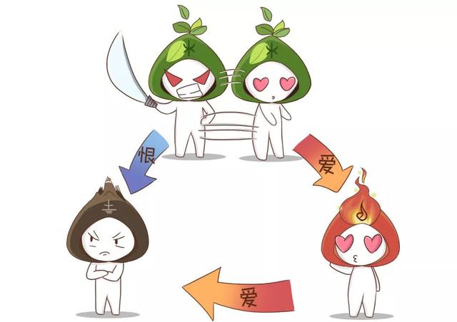 三分钟告诉你，“@￥”是咋算滴