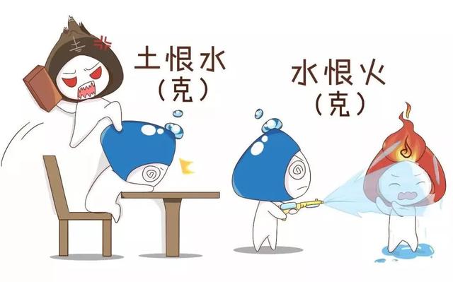 三分钟告诉你，“@￥”是咋算滴