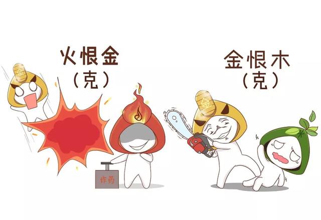 三分钟告诉你，“@￥”是咋算滴