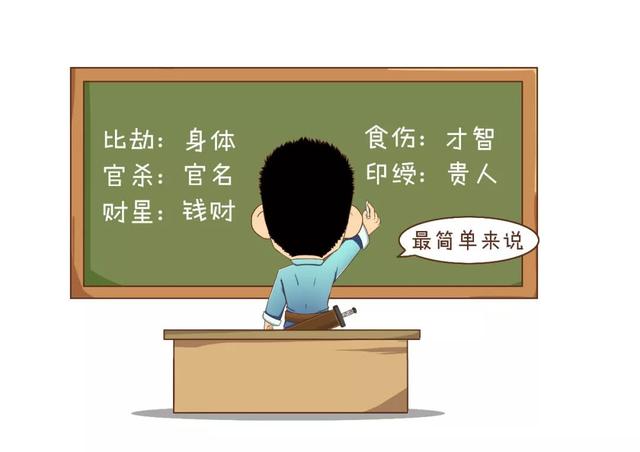 三分钟告诉你，“@￥”是咋算滴