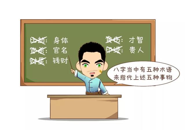 三分钟告诉你，“@￥”是咋算滴
