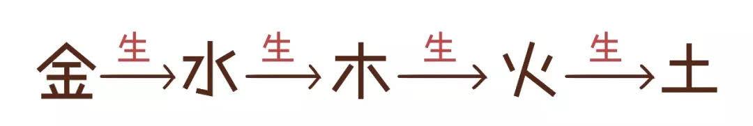 三分钟告诉你，“@￥”是咋算滴