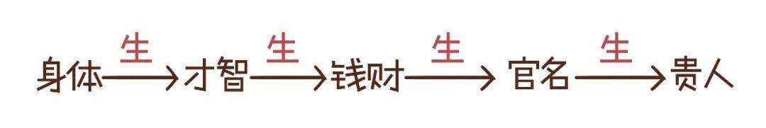 三分钟告诉你，“@￥”是咋算滴