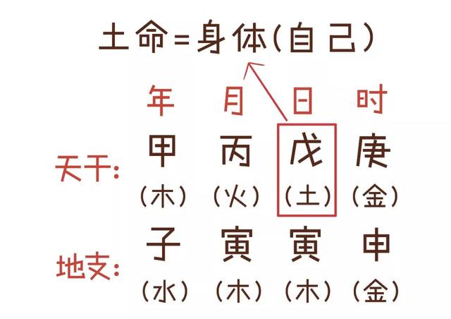 三分钟告诉你，“@￥”是咋算滴