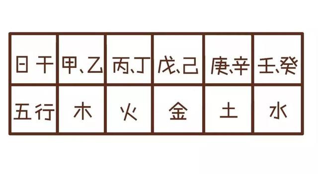 三分钟告诉你，“@￥”是咋算滴