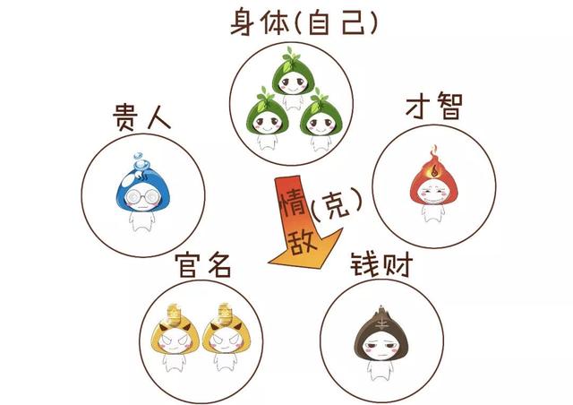 三分钟告诉你，“@￥”是咋算滴