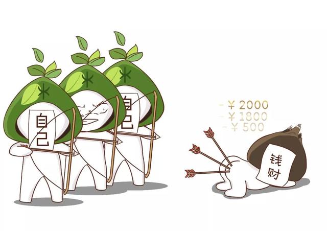 三分钟告诉你，“@￥”是咋算滴