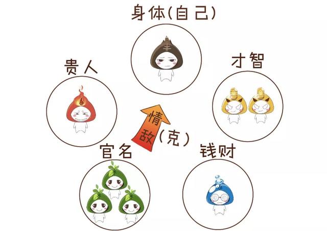 三分钟告诉你，“@￥”是咋算滴