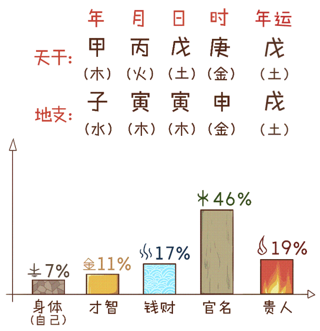 三分钟告诉你，“@￥”是咋算滴