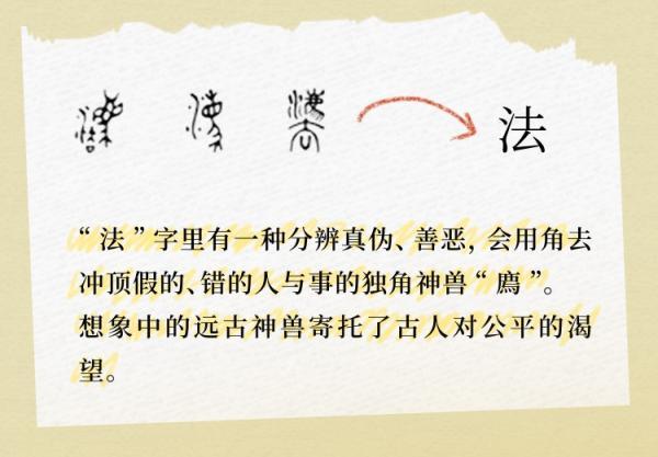 右边是“囚”和“皿”的“温”字，为何代表“温暖”之意？古人造字有智慧