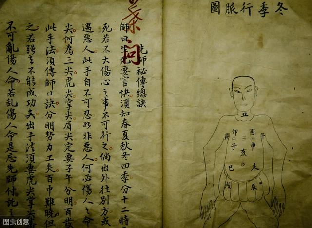 命运预测的时候，对日干旺衰强弱分析必须先明确旺衰强弱的概念