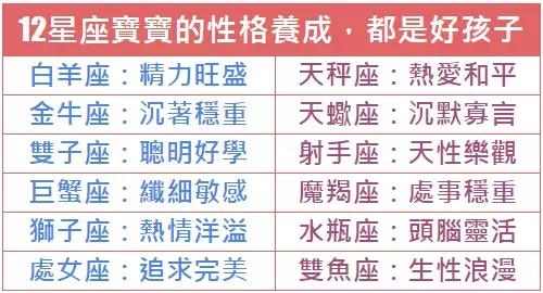 为了测这些@￥APP，我一晚上交了好几百智商税