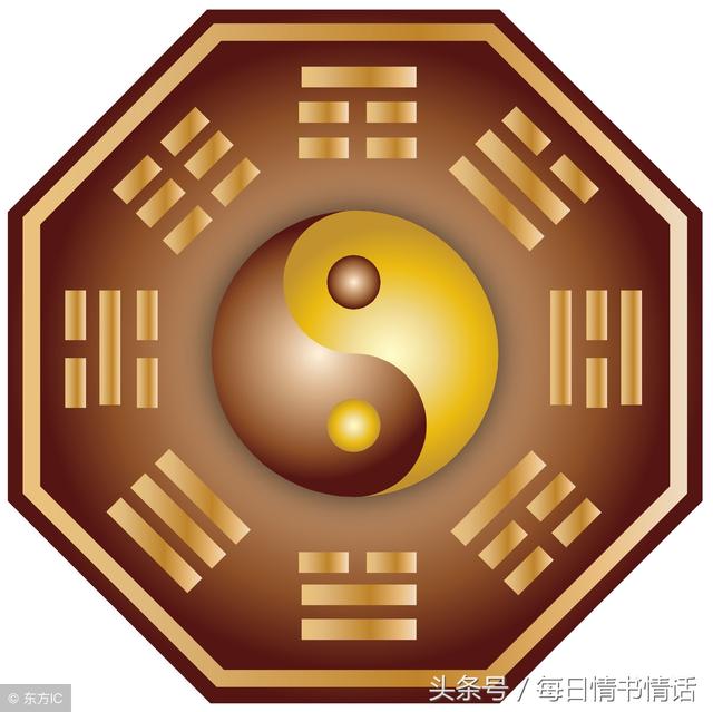 民间掐指算（诸葛马前课、小六壬）数字起课方法，测数方法