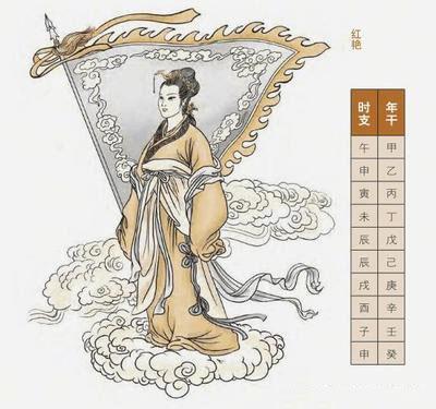 生辰命理中的神煞