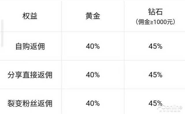 AI@￥？我看是你命里必有「被骗」一劫