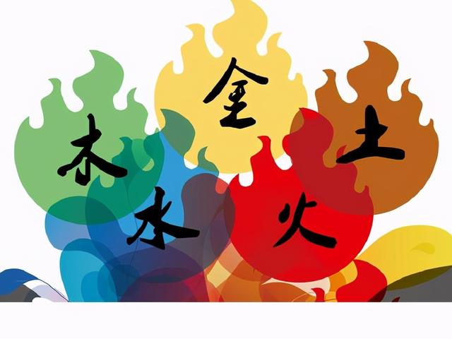 五行相生相克原来这么简单｜五行中的哲学观