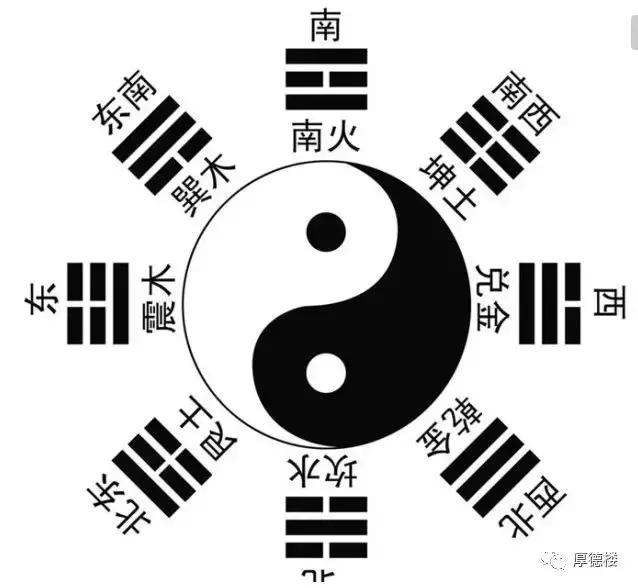 “五行是@￥的？原来这才是五行真面目！