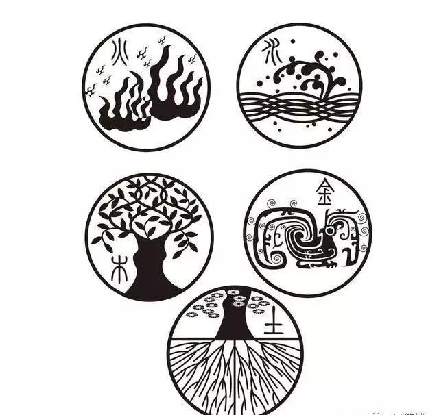 “五行是@￥的？原来这才是五行真面目！