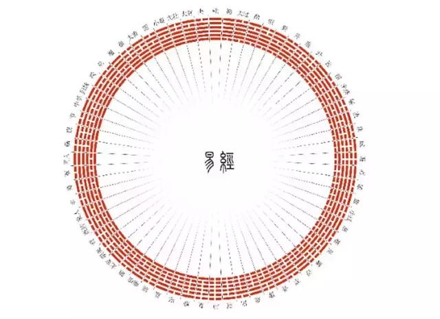 出家人可以给人看相@￥吗？