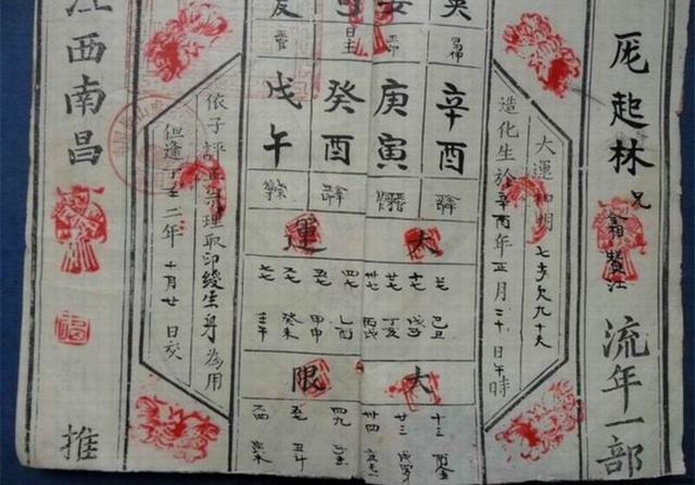 生辰@￥之测字口诀锦集