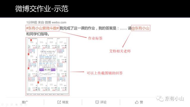 紫微斗数第35课：案例十三（福德化忌、权禄相逢、生离死别）
