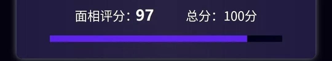 最近广为流传的“AI@￥”究竟是什么？我们来聊聊它的科学性