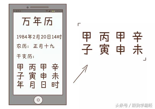 三分钟告诉你，“@￥”是咋算滴~