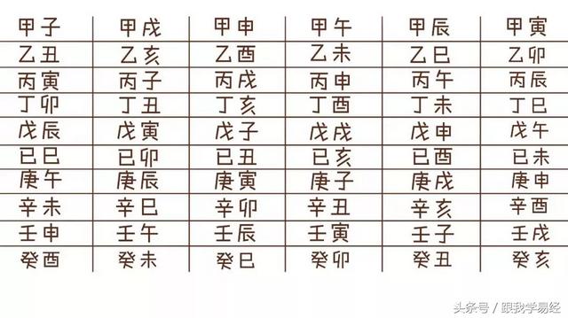 三分钟告诉你，“@￥”是咋算滴~