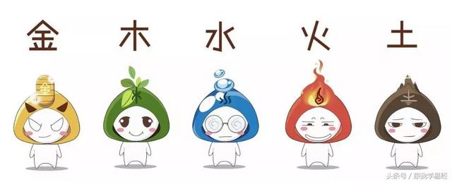 三分钟告诉你，“@￥”是咋算滴~