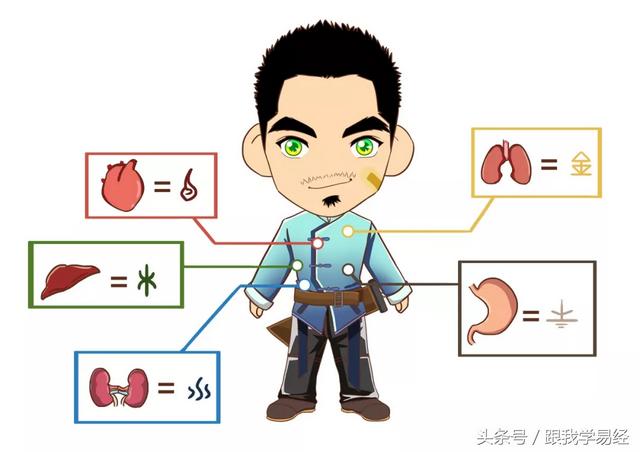 三分钟告诉你，“@￥”是咋算滴~
