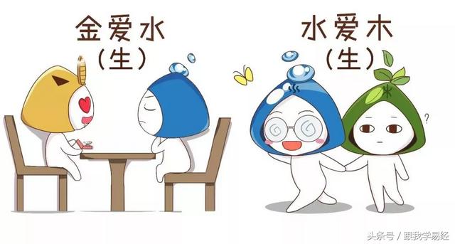 三分钟告诉你，“@￥”是咋算滴~