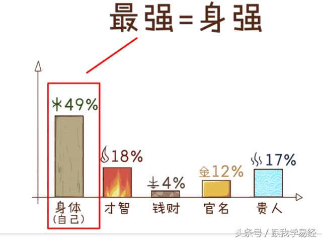 三分钟告诉你，“@￥”是咋算滴~