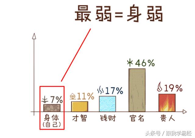 三分钟告诉你，“@￥”是咋算滴~