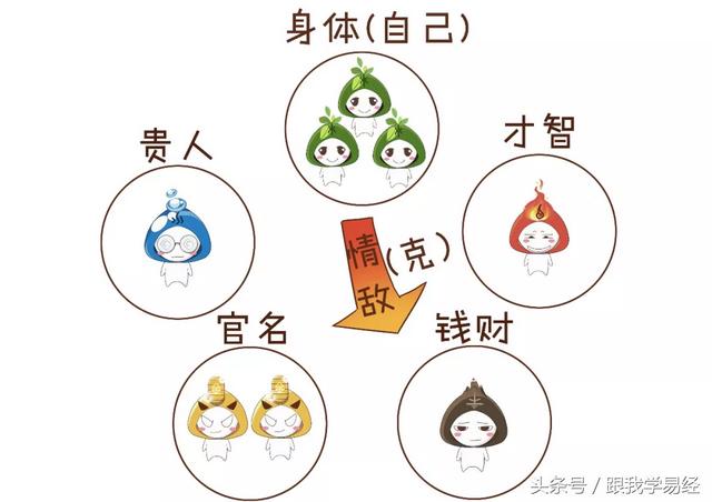 三分钟告诉你，“@￥”是咋算滴~