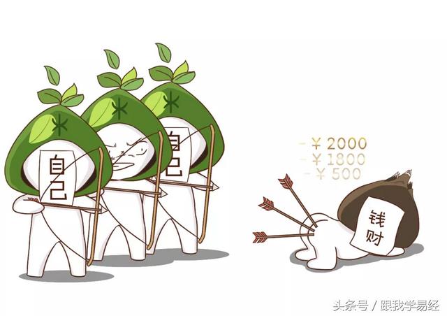 三分钟告诉你，“@￥”是咋算滴~