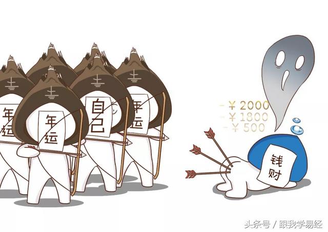 三分钟告诉你，“@￥”是咋算滴~